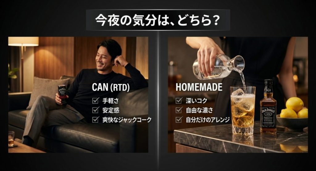 缶で手軽に楽しむジャックコークやゼロシュガーの魅力を示す画像。