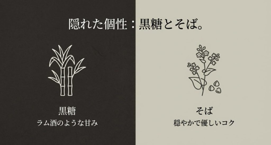 黒糖焼酎やそば焼酎の特徴と味の個性を比較するを示す画像